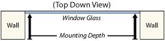 Overhead view of window depth for inside mount